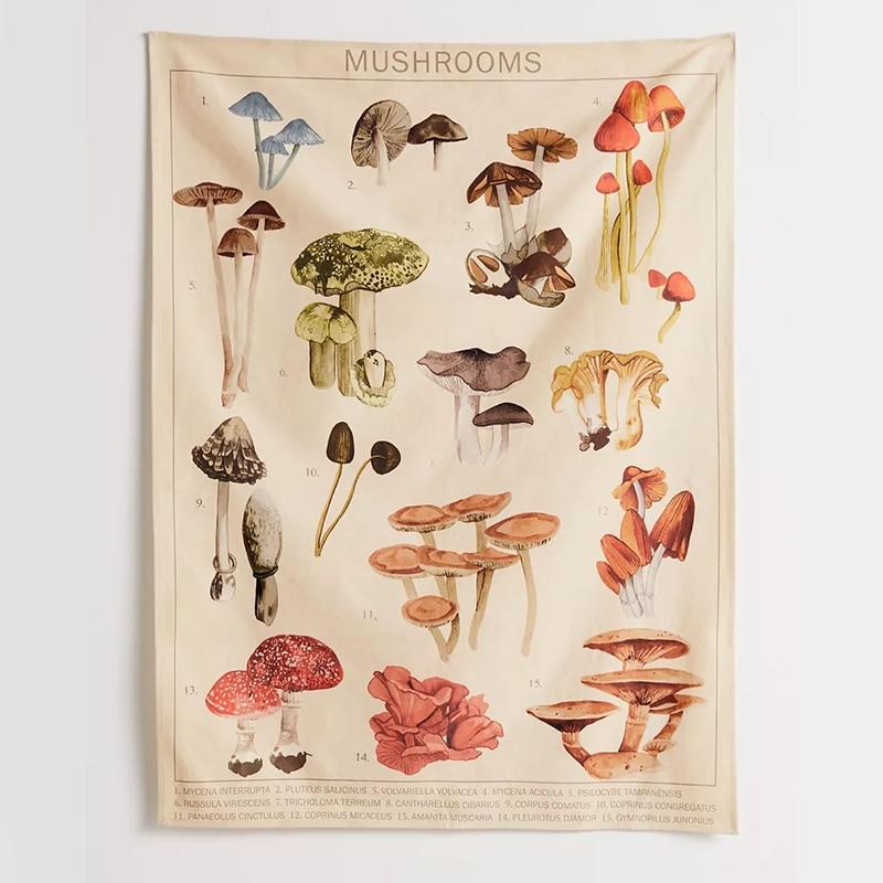 Colorful Mushroom Forest | Wall covering